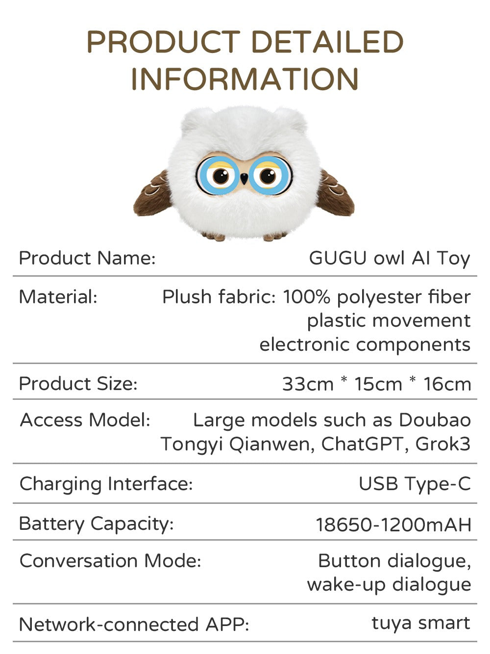 Smart AI Owl Toy – Fun, Learning & Real Interaction in One